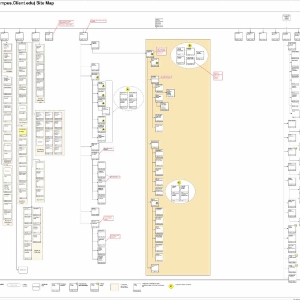 Sitemap